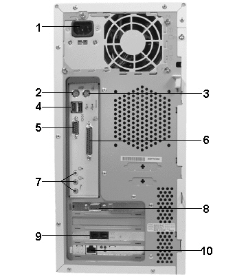 Item 8 in the figure above is the monitor port.
