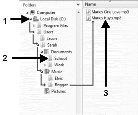 <strong> In the figure above, item ____ refers to a file.</strong> A)1 B)2 C)3 D)none of the above