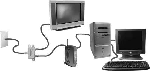 <strong> The connection shown in the above figure uses ____ to connect to the Internet.</strong> A)a cable wall jack B)satellite C)DSL D)Bluetooth