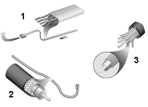 <strong> Item ____ in the picture above contains four pairs of copper wires.</strong> A)1 B)2 C)3