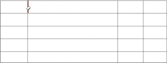 <strong> In the above figure, what is being done?</strong> A) The Eraser tool is splitting cells. B) A column border is being drawn. C) The columns are being widened. D) All of the above are true.