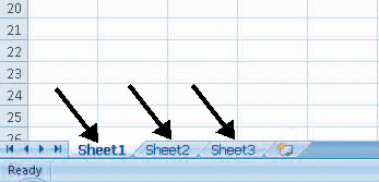 <strong>FIGURE 17-1 The arrows in Figure 17-1 above are pointing to ____.</strong> A) active cells B) cell references C) Ribbon tabs D) worksheet tabs