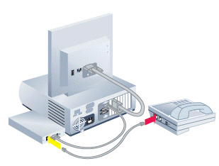 <strong>FIGURE 24-2 Figure 24-2 above shows a computer with a ____ attached.</strong> A) dial-up modem B) wireless router C) hub D) T-1 line