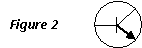 <strong> Which device is represented by the symbol in Figure 2 above ?</strong> A) Diode B) Capacitor C) PNP transistor D) NPN transistor