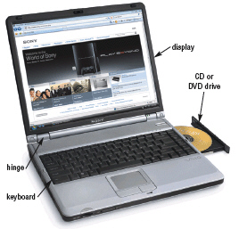 <strong> Figure 1-4 The most popular type of mobile computer is the _____ like the one shown in Figure 1-4.</strong> A) supercomputer B) handheld computer C) notebook computer D) desktop computer