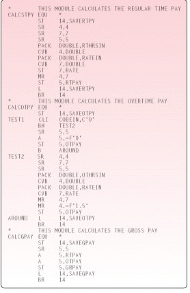 <strong> Figure 13-3 With a(n) ____ language, as shown in Figure 13-3, the second generation of programming languages, a programmer writes instructions using symbolic instruction codes.</strong> A) machine B) symbolic C) assembly D) dynamic