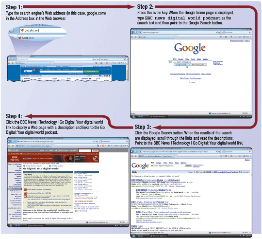 <strong> Figure 2-2 Search engines like the one in Figure 2-2 ____.</strong> A) are particularly helpful in locating pages about certain topics B) require that you enter search text C) allow you to use operators to refine a search D) all of the above