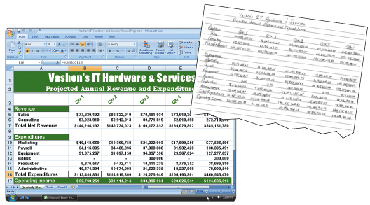 <strong> Figure 3-4 Most spreadsheet software like that shown in Figure 3-4 includes a(n) ____ analysis feature, where users can change certain values in a spreadsheet to reveal the effects of those changes.</strong> A) concatenation B) functional C) what-if D) application