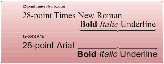 Figure 3-2 A(n) ____________________, such as Times New Roman and Arial in Figure 3-2, is a name assigned to a specific design of characters.