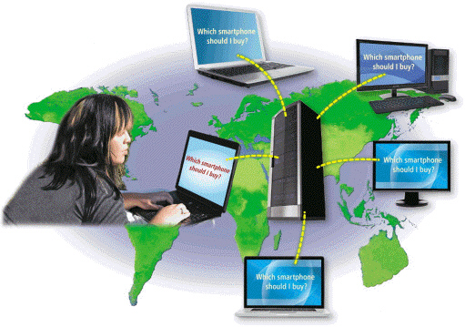 <strong> As shown in the accompanying figure, which of the following is a real-time typed conversation that takes place on a computer?</strong> A) chat B) VoIP C) confab D) quick talk