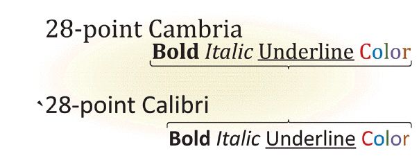 <strong> Which of the following (with examples such as the bold, italic, and underline shown in the accompanying figure) adds emphasis to a font?</strong> A) font style B) font point C) font face D) font weight