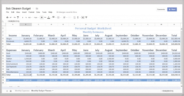 <strong> When using spreadsheet software like the kind in the accompanying figure, what are the rows and columns collectively called?</strong> A) workbook B) workspace C) workload D) worksheet
