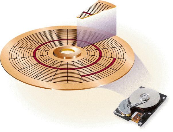 A(n) ____________________ occurs when a read/write head touches the surface of a hard disk platter, such as that shown in the accompanying figure, usually resulting in a loss of data and sometimes loss of the entire drive.