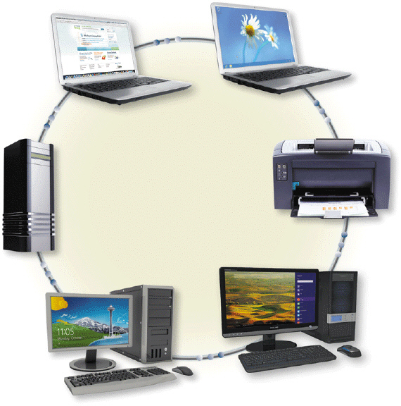 <strong> As shown in the accompanying figure, which of the following kinds of networks is a network topology in which a cable forms a closed loop, with all computers and devices arranged along it?</strong> A) bus B) star C) ring D) variable
