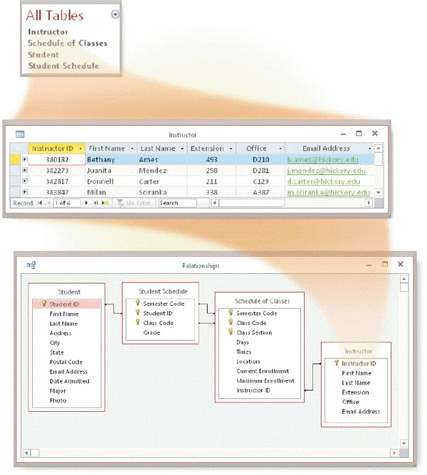 <strong> As shown in the accompanying figure, which of the following is a query language that allows users to manage, update, and retrieve data?</strong> A) XML B) DBMS C) SQL D) QBE