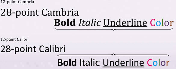 ____ size, such as 12-point or 28-point shown in the accompanying figure, indicates the size of the characters in a particular font.