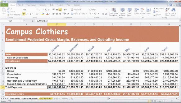 When using spreadsheet software, like that shown in the accompanying figure, the rows and columns collectively are called a(n)____.
