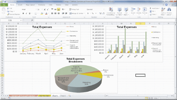<strong> With spreadsheet software, you can create a ____, such as that shown in the accompanying figure, to show a trend during a period of time.</strong> A)line chart B)column chart C)pie chart D)scatter chart