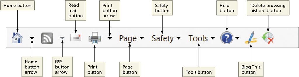 The Safety button on the Command bar, which is illustrated in the accompanying figure, allows you to set privacy and security preferences.