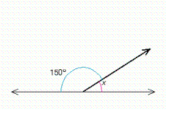 Find x in the following diagram.  