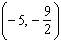 <strong>Graph the ordered pair. </strong> A) B) C) D)