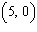 <strong>Give the coordinates of the point in the figure. </strong> A) B) C) D) E)