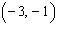 <strong>Graph the ordered pair. </strong> A) B) C) D)