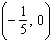 <strong>For the equation complete the ordered pair . </strong> A) B) C) D) E)