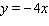 <strong>For the following equation, complete the given table. </strong> A) B) C) D)