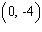<strong>For the equation complete the ordered pair . </strong> A) B) C) D) E)