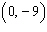 <strong>For the equation complete the ordered pair . </strong> A) B) C) D) E)