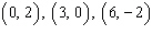 <strong>Complete the given ordered pairs for the equation. </strong> A) B) C) D) E)
