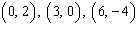 <strong>Complete the given ordered pairs for the equation. </strong> A) B) C) D) E)
