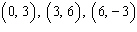 <strong>Complete the given ordered pairs for the equation. </strong> A) B) C) D) E)