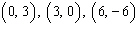 <strong>Complete the given ordered pairs for the equation. </strong> A) B) C) D) E)