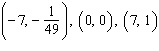 <strong>For the following equation, complete the given ordered pairs. </strong> A) B) C) D) E)