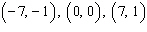 <strong>For the following equation, complete the given ordered pairs. </strong> A) B) C) D) E)