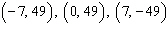 <strong>For the following equation, complete the given ordered pairs. </strong> A) B) C) D) E)