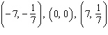 <strong>For the following equation, complete the given ordered pairs. </strong> A) B) C) D) E)