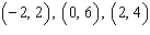 <strong>Complete the given ordered pairs for the equation. </strong> A) B) C) D) E)
