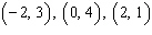 <strong>Complete the given ordered pairs for the equation. </strong> A) B) C) D) E)