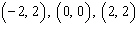 <strong>Complete the given ordered pairs for the equation. </strong> A) B) C) D) E)