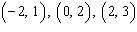 <strong>Complete the given ordered pairs for the equation. </strong> A) B) C) D) E)