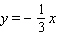 <strong>Find three solutions to the following equation, and then graph the solution set. </strong> A) B) C) D)
