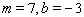 Graph the line with the given slope and y -intercept b .  