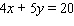 Find the slope and y -intercept for the following equation by writing it in the form y = mx + b . Then, graph the equation.