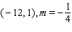 For the following problem, the slope and one point on a line are given. Use the point-slope form to find the equation of that line. (Write your answer in slope-intercept form.)