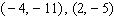 Find the equation of the line that passes through the pair of points. Write your answer in slope-intercept form.