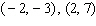 Find the equation of the line that passes through the pair of points. Write your answer in slope-intercept form.