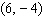 The equation of the vertical line that passes through the points and is either or . Which one is it?
